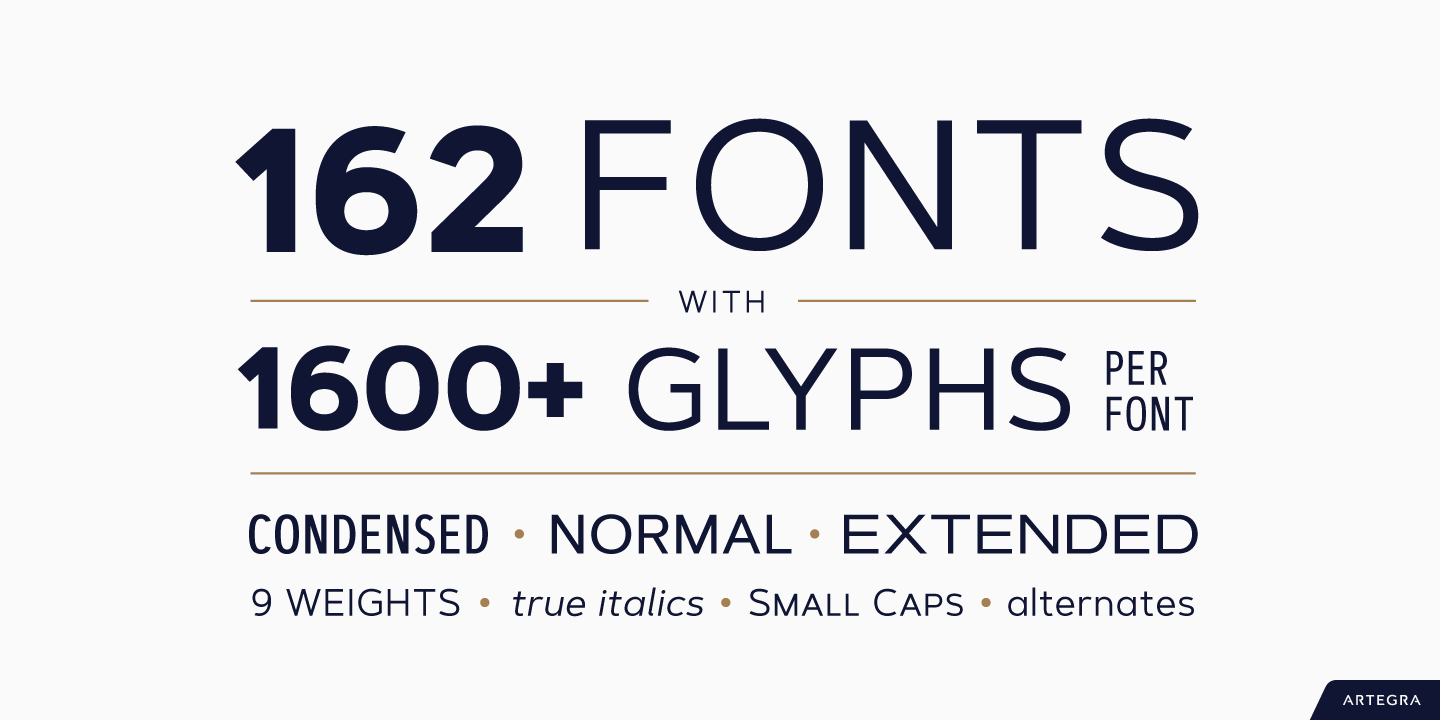 Przykład czcionki Artegra Sans Condensed SemiBold Italic